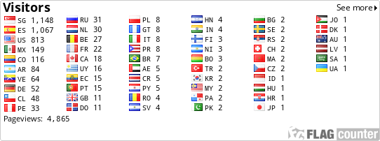 free counters