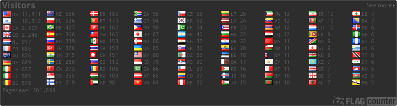 free counters