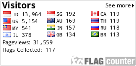 Flag Counter