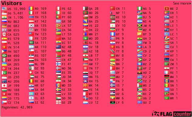 free counters