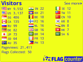 free counters