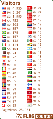 Free counters!