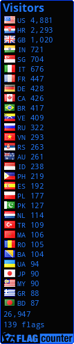 free counters
