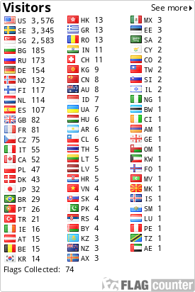 free counters