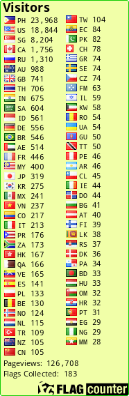 free counters