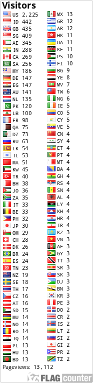 free counters