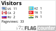 free counters