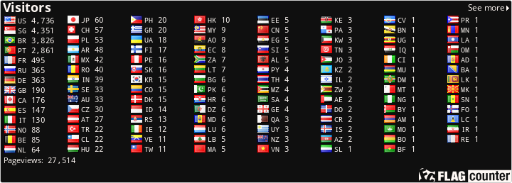 free counters