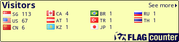 free counters