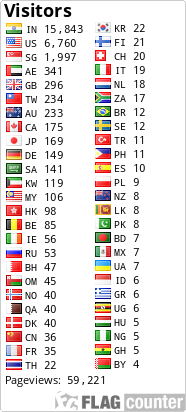 free counters