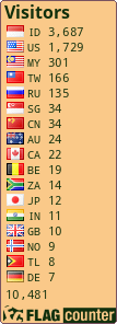 free counters