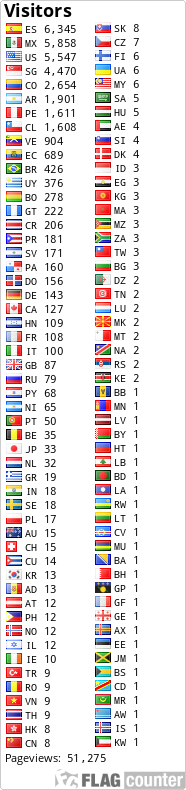 free counters