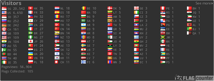 Flag Counter