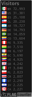 free counters