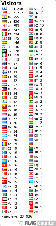 Free counters!
