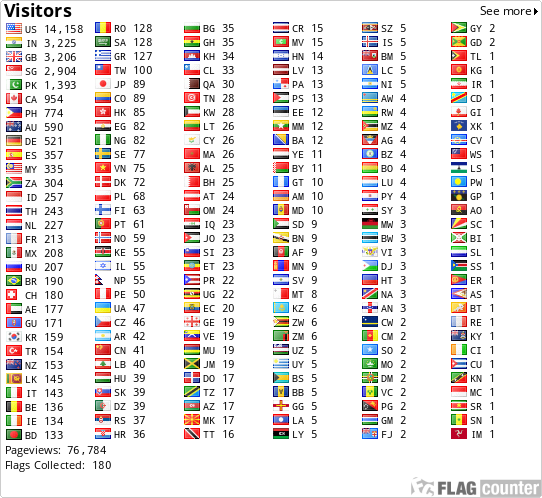 free counters