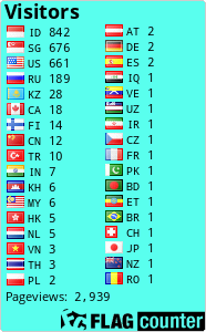 free counters