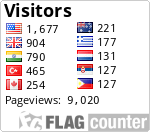 free counters