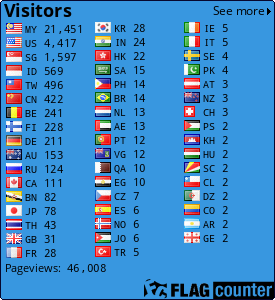 free counters