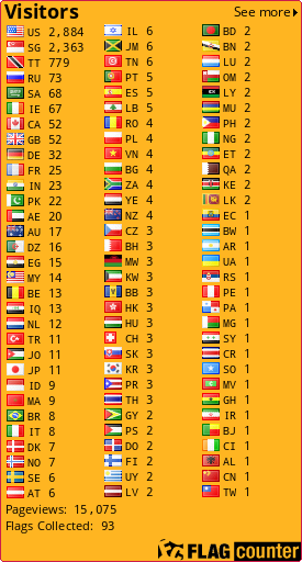 free counters