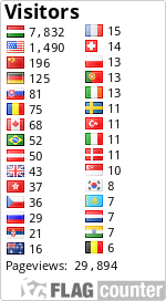 Flag Counter