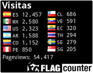 free counters