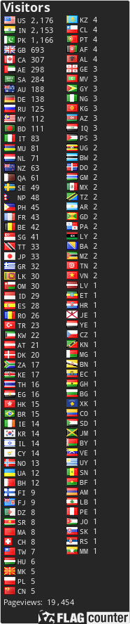free counters