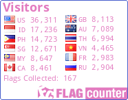 free counters