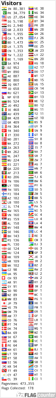 free counters