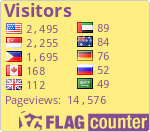 free counters