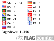 free counters