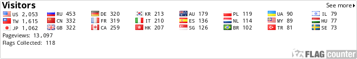 Flag Counter