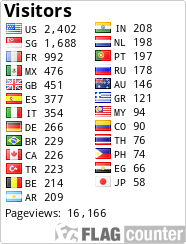 free counters