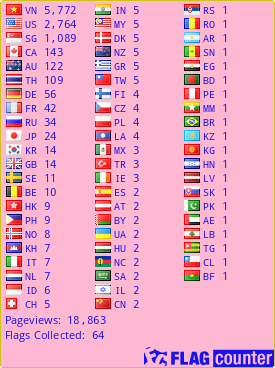 Flag Counter