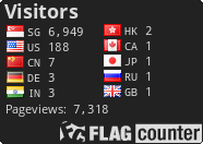 free counters
