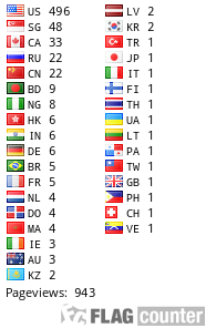 free counters