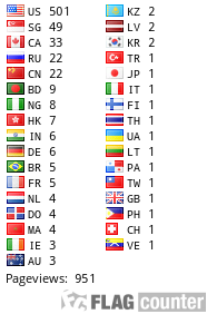 free counters