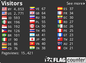free counters