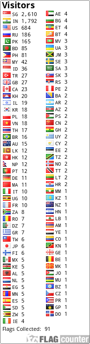 Flag Counter