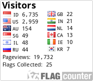 Flag Counter