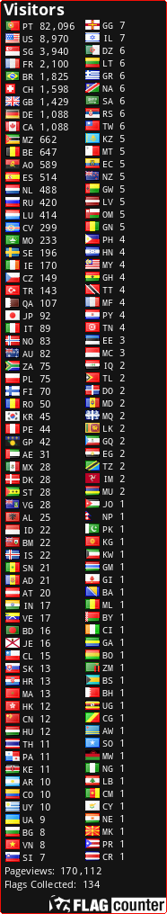 Free counters!