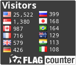 Free counters!