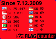 free counters