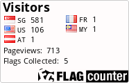 free counters