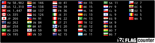 Flag Counter