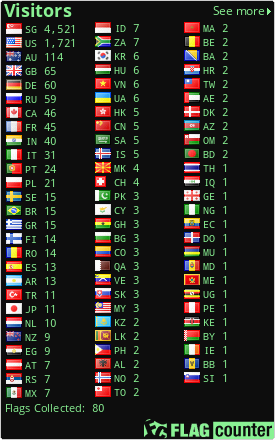 Flag Counter