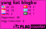 free counters