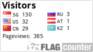 free counters