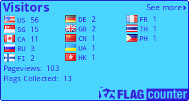 Flag Counter