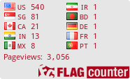 free counters